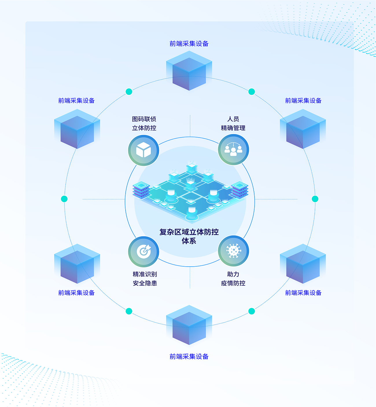 从Langflow到SGLang的远程代码执行漏洞