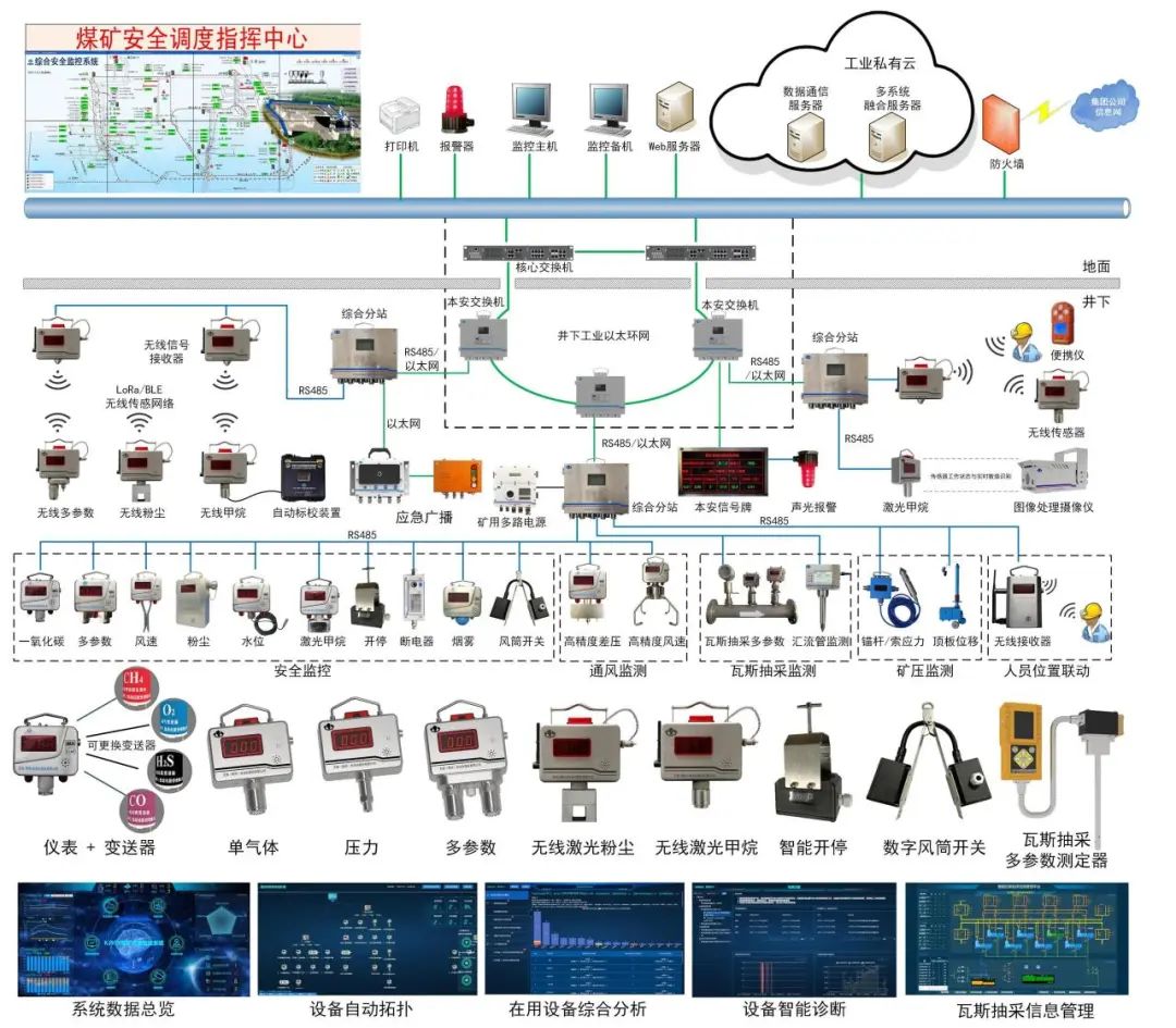 2025年更加注重项目质量和回款效率