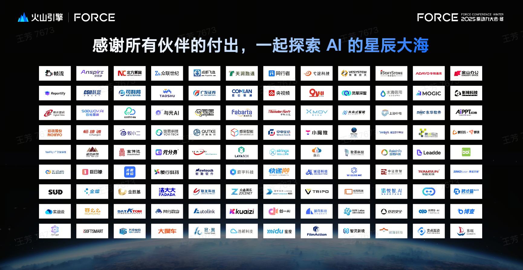 形成165种智能应用模型、400多张自动报表和1400多幅画面