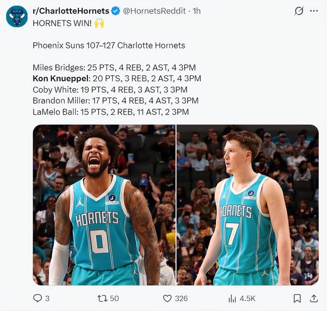 新秀克努佩尔三分命中数登顶队史 成为联盟第一